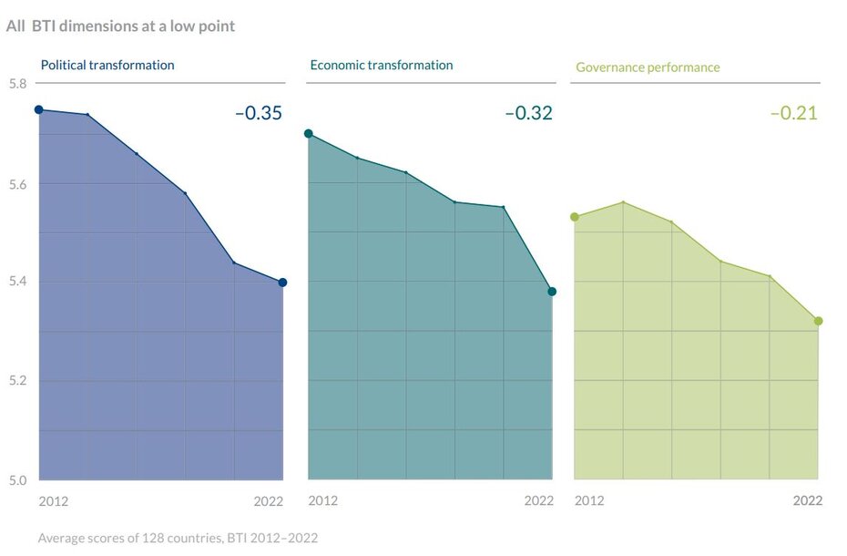 The Other Side of Ebola: Capitalism's Weak Resistance to Ebola